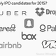 Image for article titled Which of these cool companies will IPO in 2015?